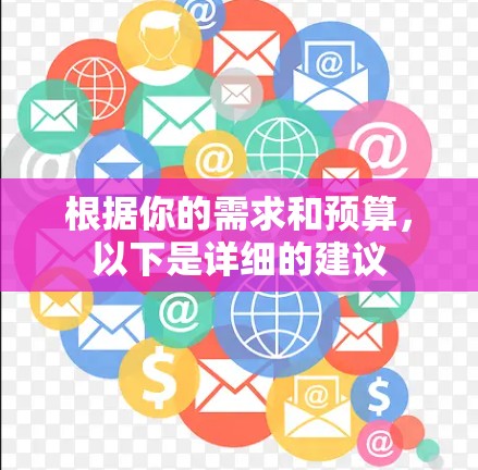 根据你的需求和预算，以下是详细的建议