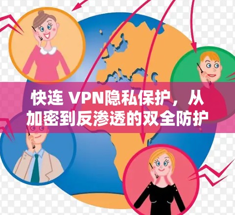 快连 VPN隐私保护,从加密到反渗透的双全防护方案 快连 VPN隐私保护,从加密到反渗透的双全防护方案
