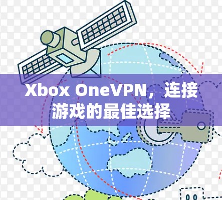 Xbox OneVPN,连接游戏的最佳选择 Xbox OneVPN,连接游戏的最佳选择