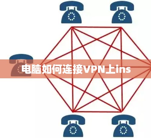 电脑如何连接VPN上ins 电脑如何连接VPN上ins