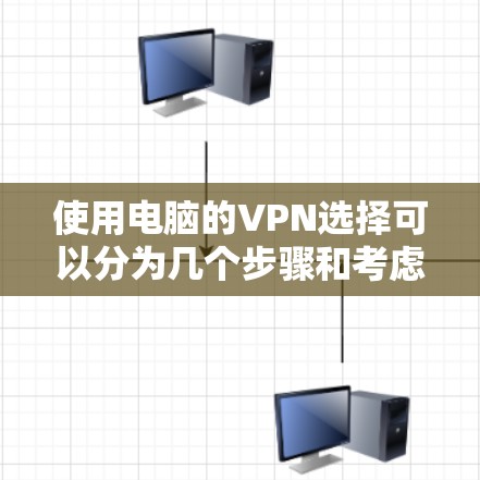 使用电脑的VPN选择可以分为几个步骤和考虑因素，以下是一步步的指南