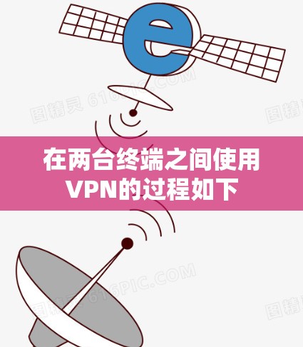 在两台终端之间使用VPN的过程如下
