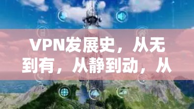 VPN发展史,从无到有,从静到动,从静默到主动 VPN发展史,从无到有,从静到动,从静默到主动