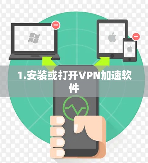 1.安装或打开VPN加速软件 1.安装或打开VPN加速软件