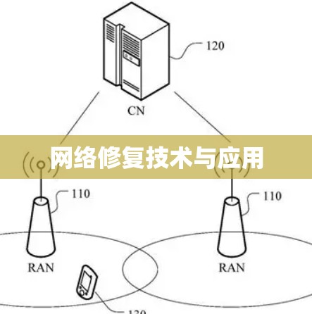 网络修复技术与应用