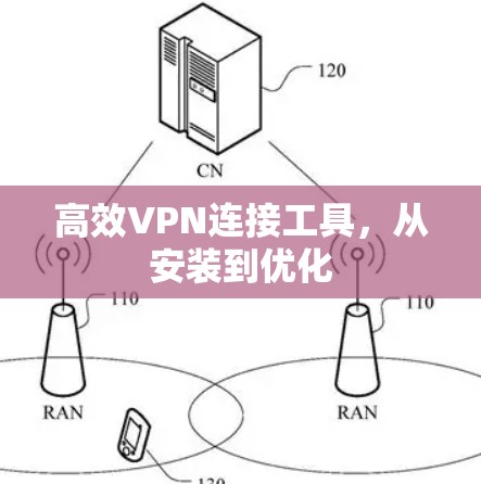 高效VPN连接工具,从安装到优化 高效VPN连接工具,从安装到优化