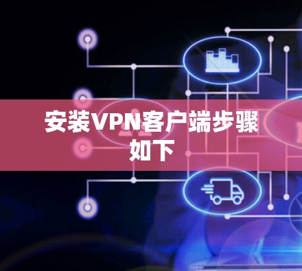 安装VPN客户端步骤如下 安装VPN客户端步骤如下