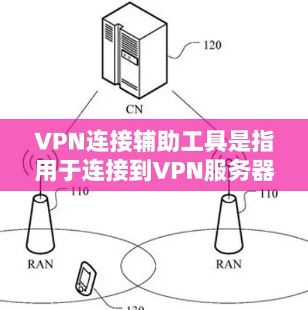 VPN连接辅助工具是指用于连接到VPN服务器或虚拟机的软件或工具。以下是几种常见的VPN连接辅助工具及其功能 VPN连接辅助工具是指用于连接到VPN服务器或虚拟机的软件或工具。以下是几种常见的VPN连接辅助工具及其功能