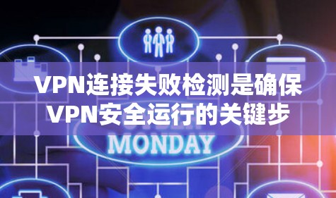 VPN连接失败检测是确保VPN安全运行的关键步骤。以下是对VPN连接失败检测方法的详细总结和推荐