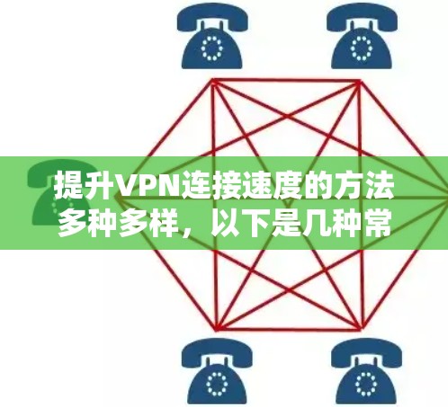 提升VPN连接速度的方法多种多样,以下是几种常用的工具和方法 提升VPN连接速度的方法多种多样,以下是几种常用的工具和方法