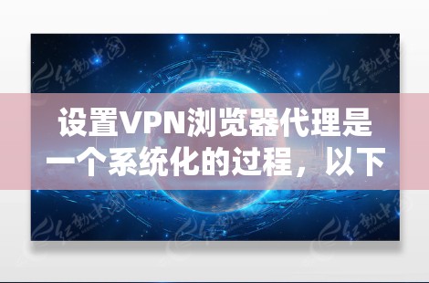 设置VPN浏览器代理是一个系统化的过程，以下是一步步的指南
