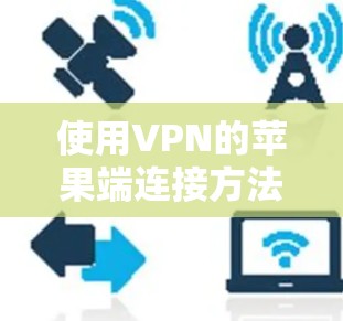 使用VPN的苹果端连接方法如下