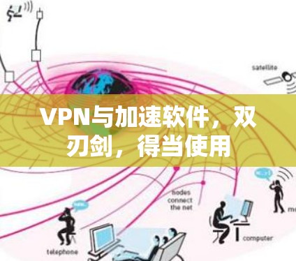 VPN与加速软件，双刃剑，得当使用