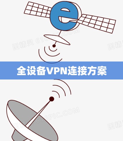 全设备VPN连接方案