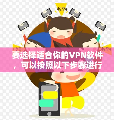 要选择适合你的VPN软件，可以按照以下步骤进行