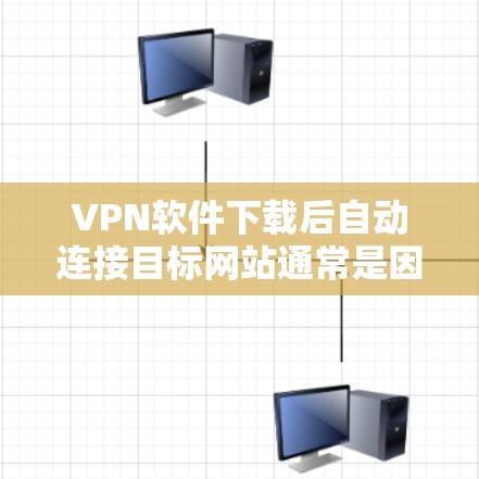 VPN软件下载后自动连接目标网站通常是因为软件在下载或安装过程中配置了自动连接功能。以下是一些可能的原因和解决方法